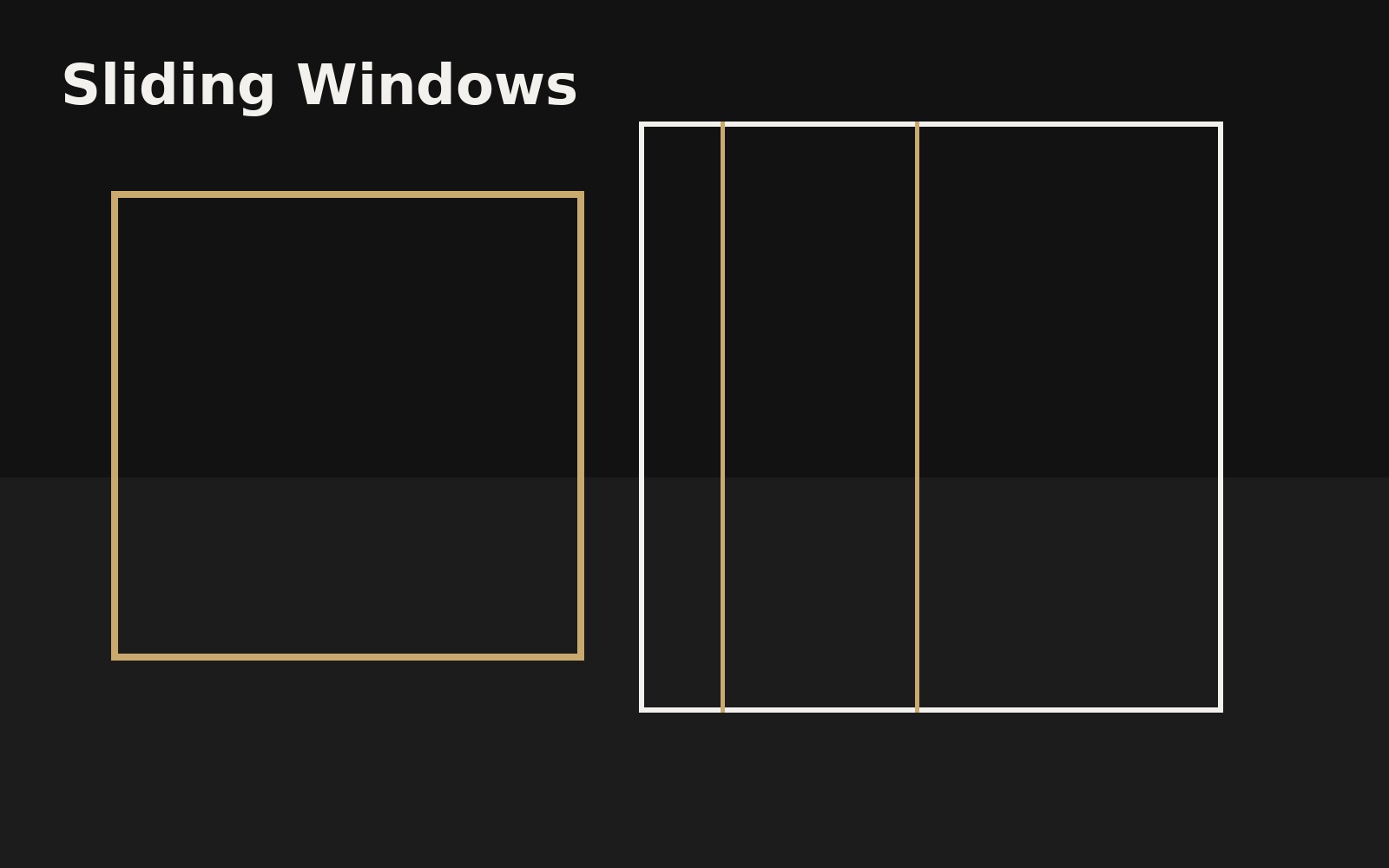 Sliding Windows